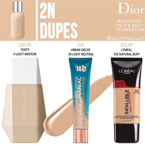 dior forever foundation dupe reviews.